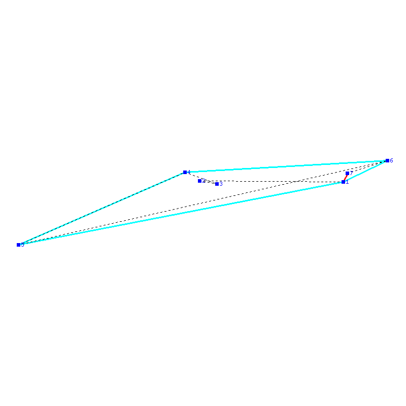 Flugauswertung